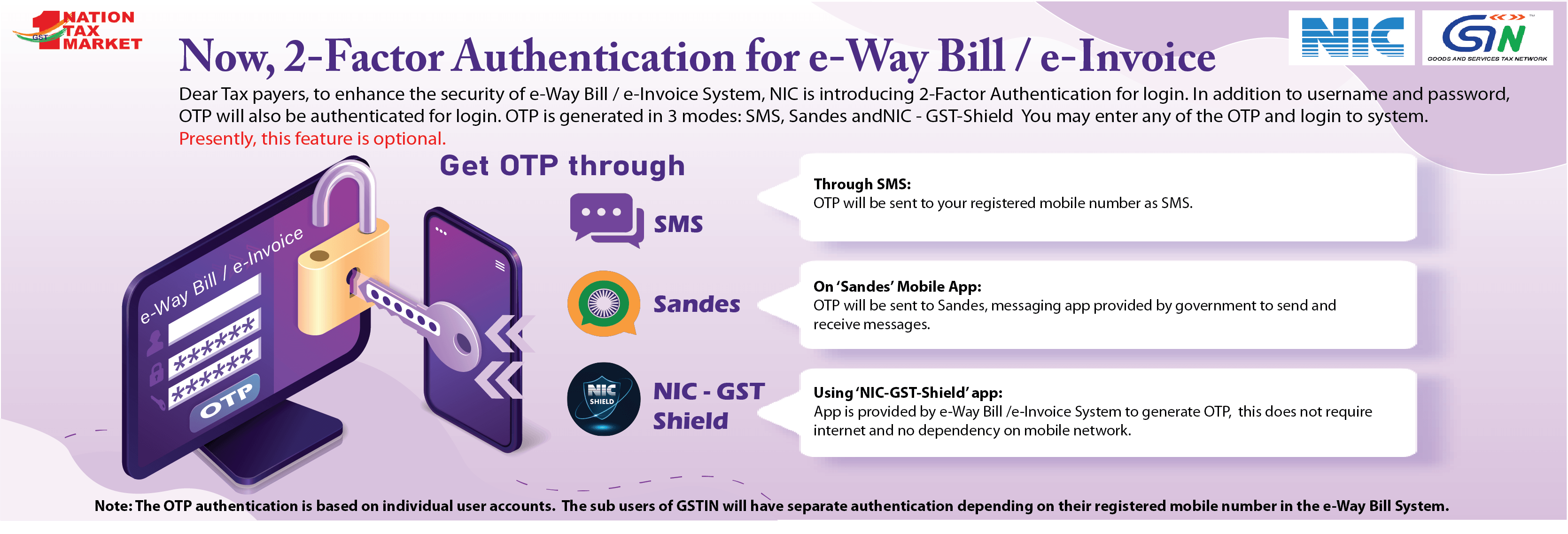 E Way Bill Login App